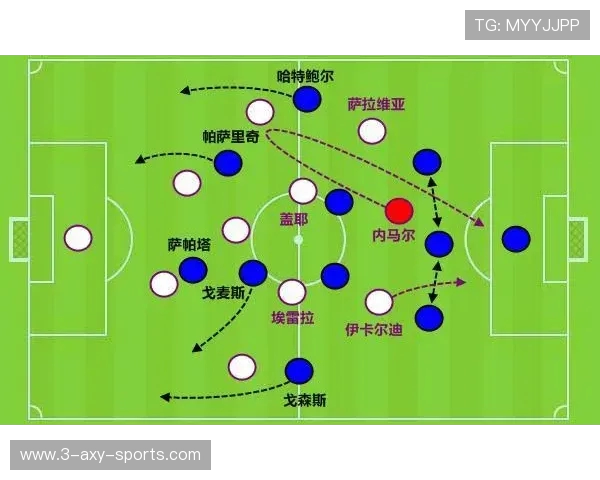 成都足球队防反战术解析与战绩提升的深度剖析