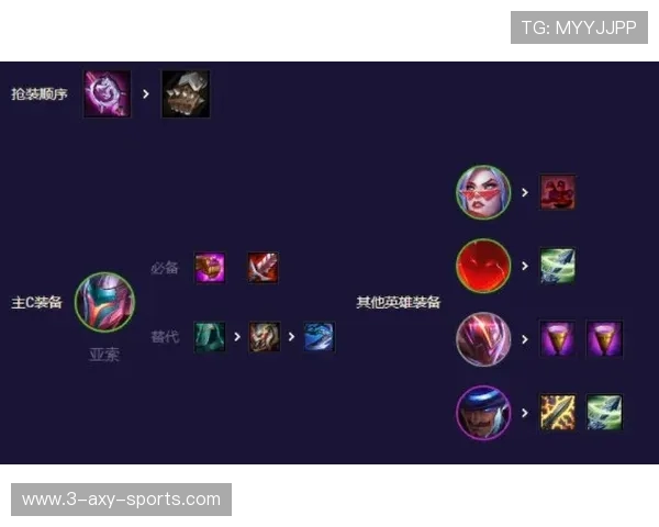 Keria辅助在战斗中如何有效发挥控制与保护作用的策略分析