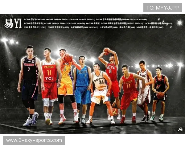 易建联退役后中国男篮新时代的挑战与未来发展方向分析